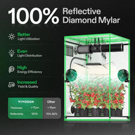 Vivosun smart grow tent kit with 100% reflective diamond Mylar, tomato plants in grow bags, and indoor grow setup.