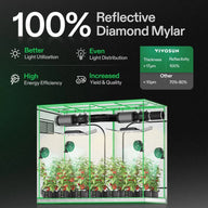 VIVOSUN smart 4x8 grow tent kit for 8 plants with LED lights, ventilation, and 100% reflective diamond Mylar interior.