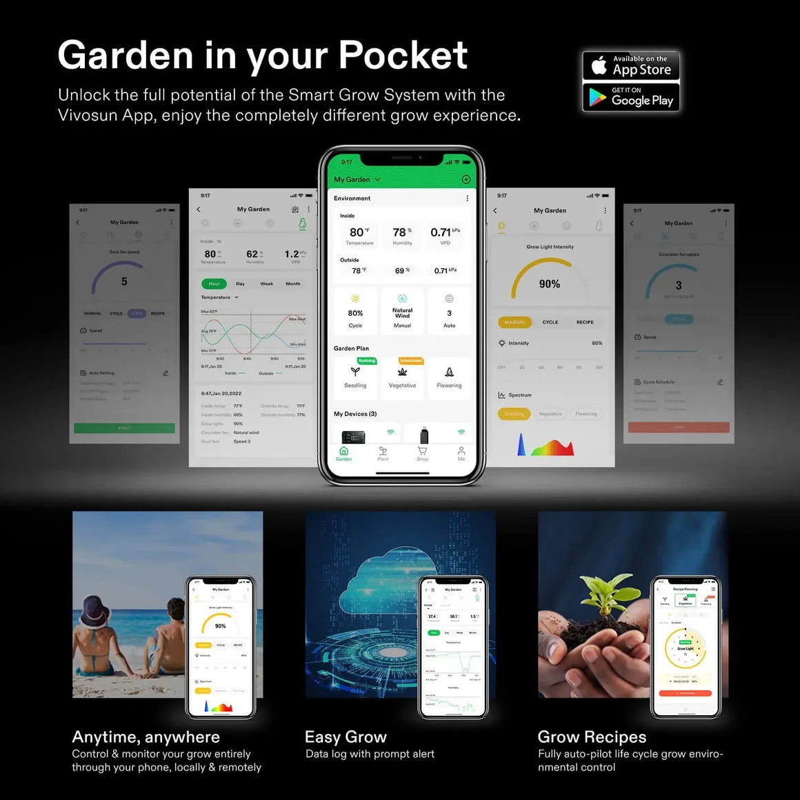 Vivosun smart grow app on multiple phones, displaying garden environment data, grow recipes, and remote control.