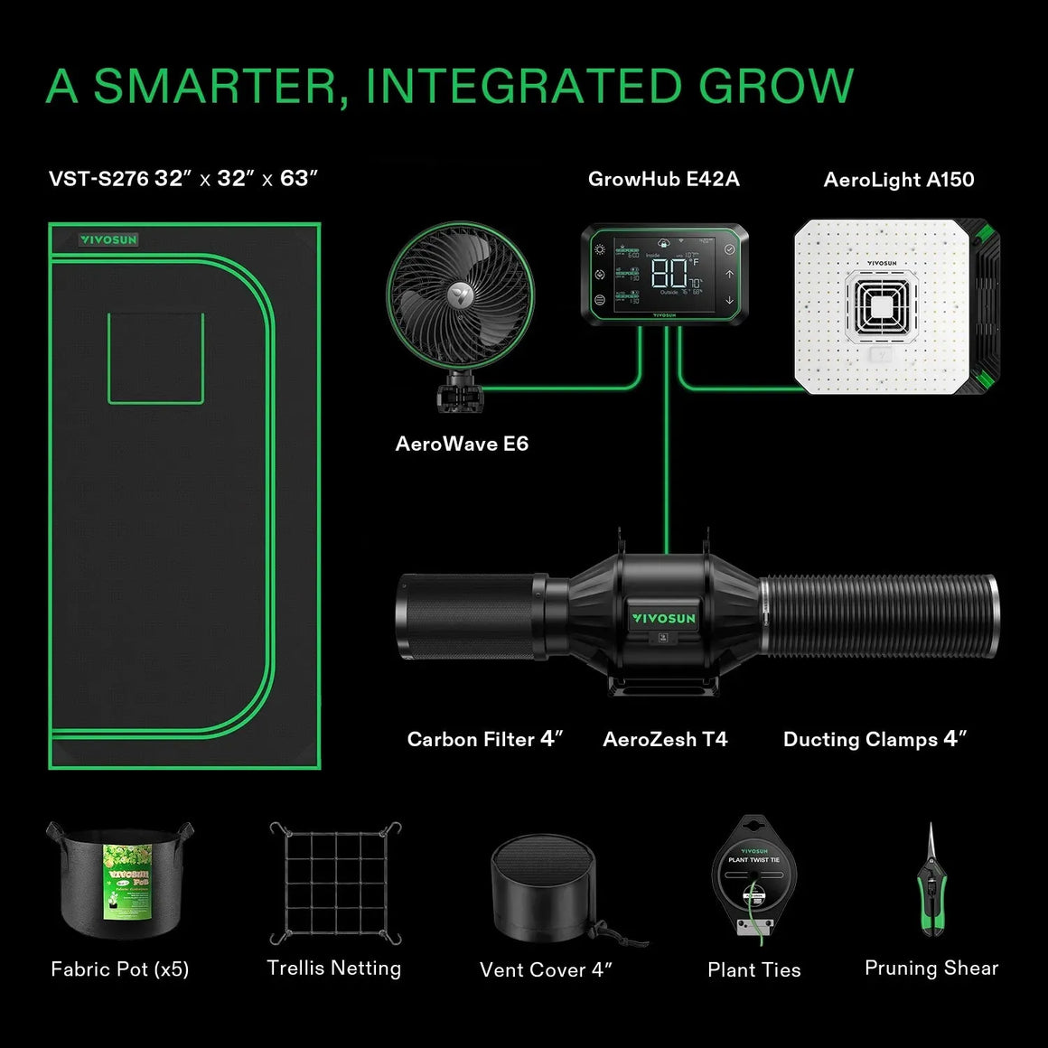 Vivosun smart grow tent kit featuring tent, GrowHub controller, LED grow light, fans, carbon filter, ducting & accessories.