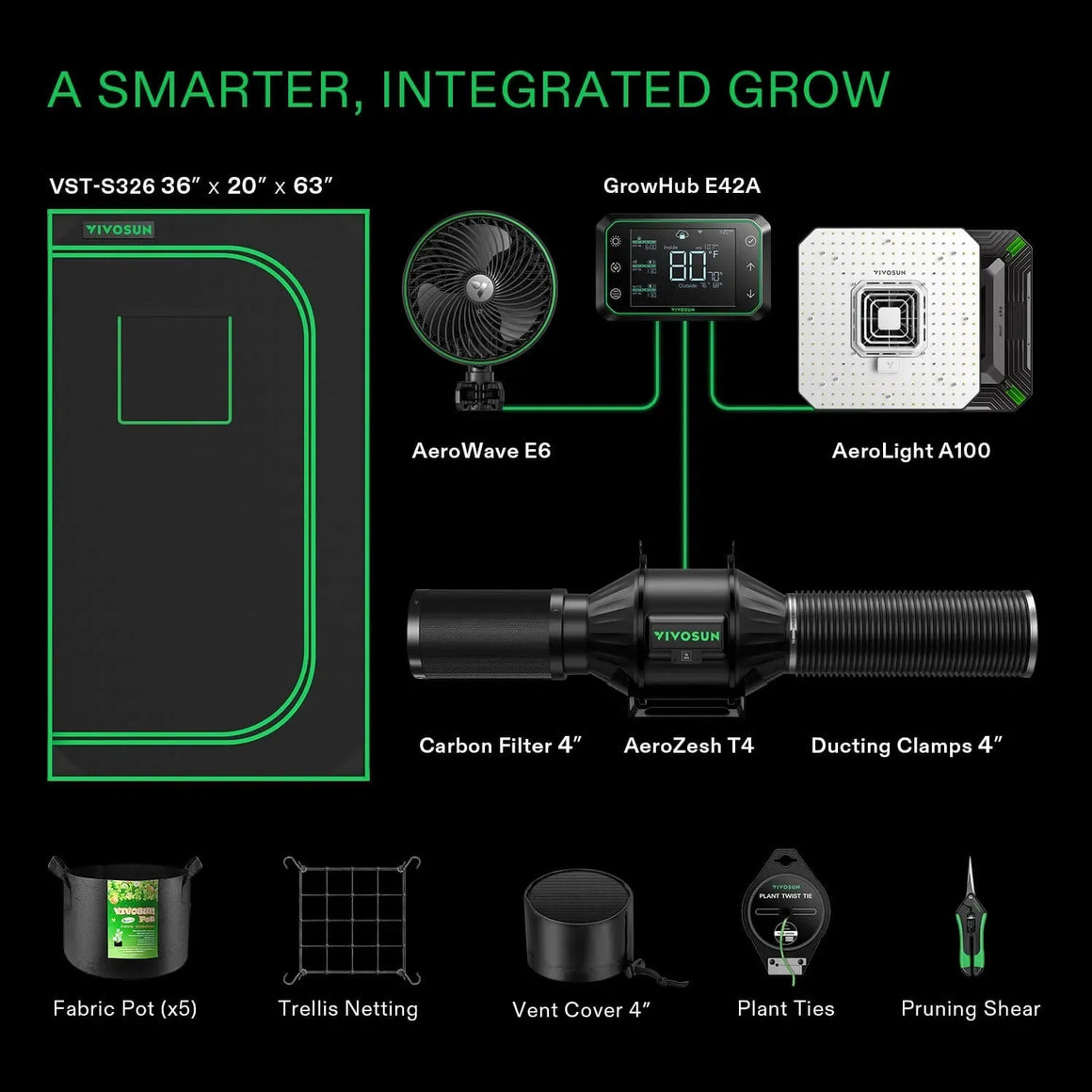 Vivosun Smart Grow Tent Kit Pro 2 Plant | 2’x3’