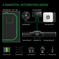 Vivosun Smart Grow Tent Kit Pro 2 Plant | 2’x3’