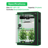 Vivosun Smart Grow Tent Kit 48x24x72 with two green plants, exhaust fan, LED light, and E42A controller.