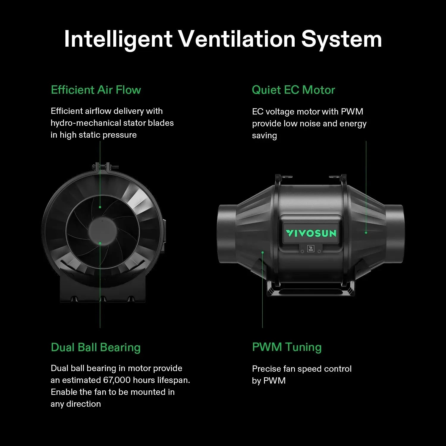 grow tent air flow Vivosun Smart Grow Tent Kit Pro 2x4