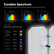 Tunable spectrum LED grow light with graphs for seedling, vegetative, flowering stages. Details 464 Samsung LM301B diodes (UV, Far Red).