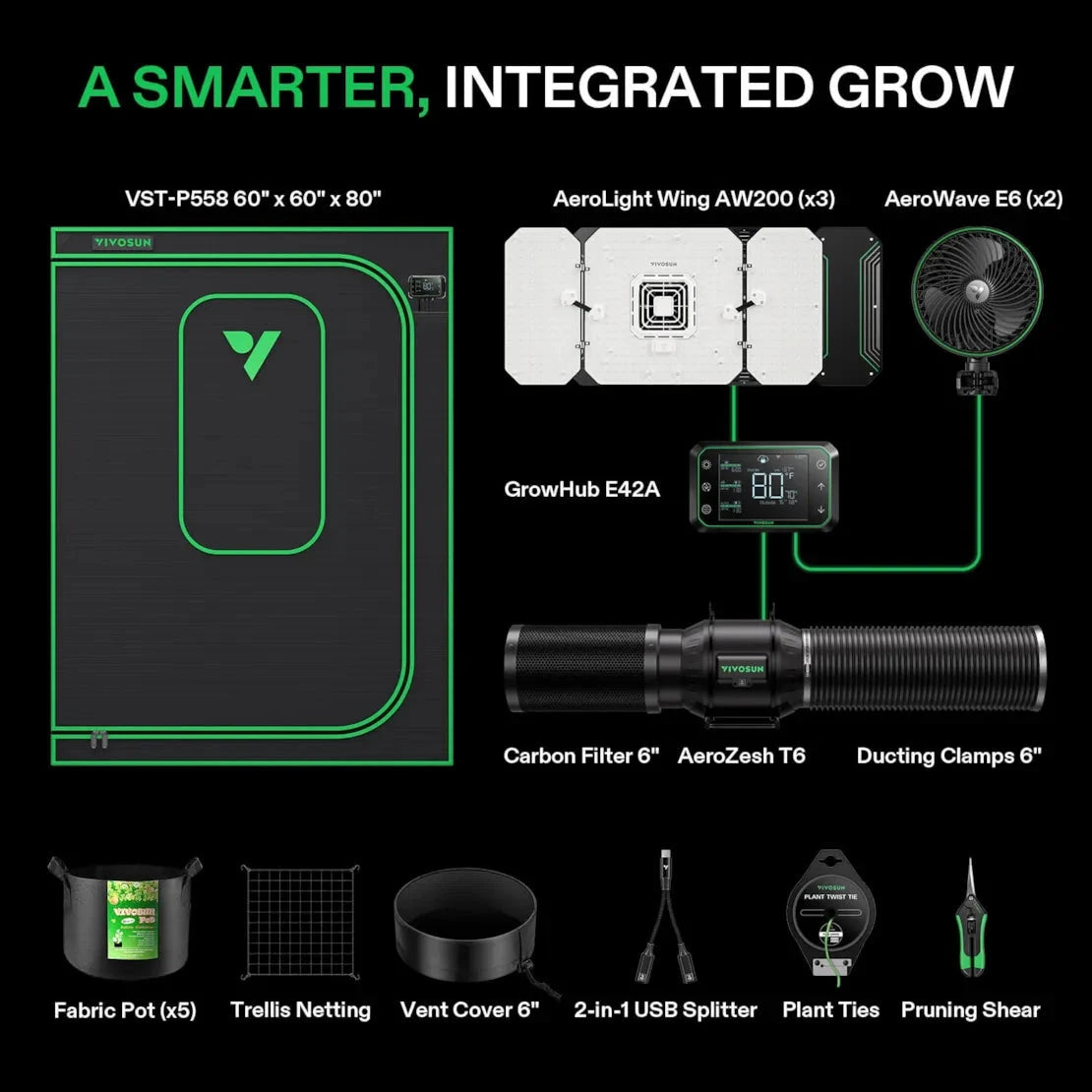 Vivosun smart grow tent kit with VST-P558 tent, AeroLight, fans, GrowHub controller, carbon filter, and cultivation tools.