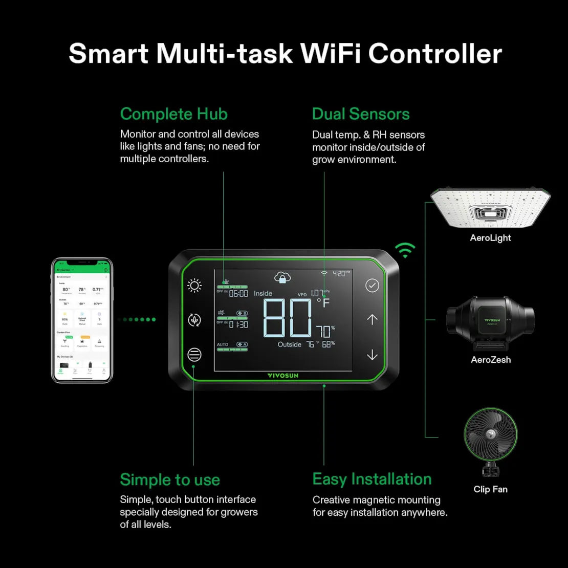 VIVOSUN Smart Multi-task WiFi Controller showing indoor/outdoor stats, with mobile app, AeroLight, AeroZesh, and Clip Fan.