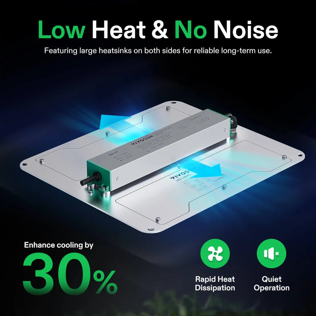 Vivosun VS1000E Full Spectrum LED Grow Light
