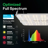 Vivosun VS1000E Full Spectrum LED Grow Light