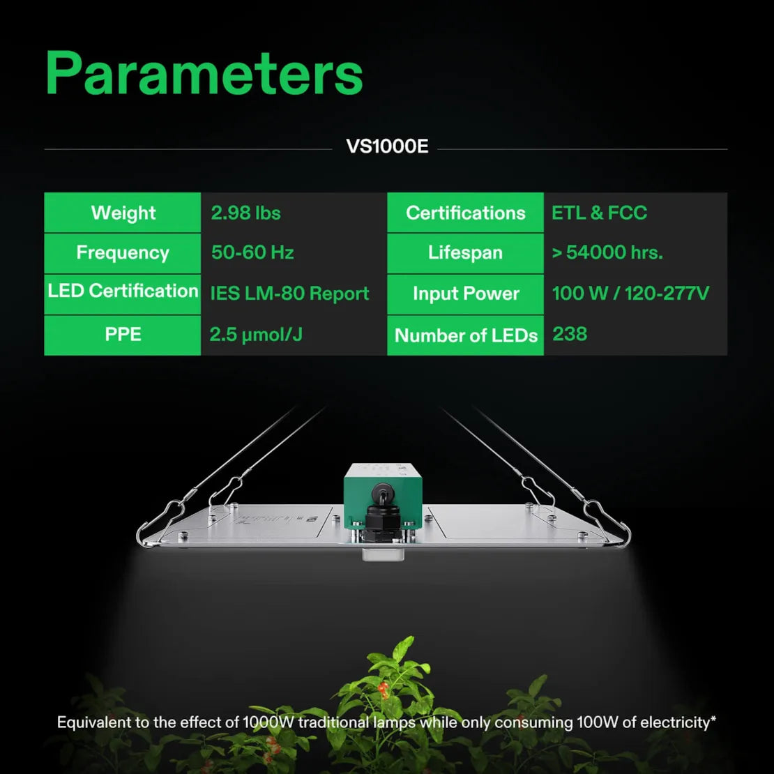 Vivosun VS1000E Full Spectrum LED Grow Light