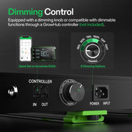 Vivosun LED grow light's dimming knob (25-100%), GrowHub E42A controller ports, and power input.