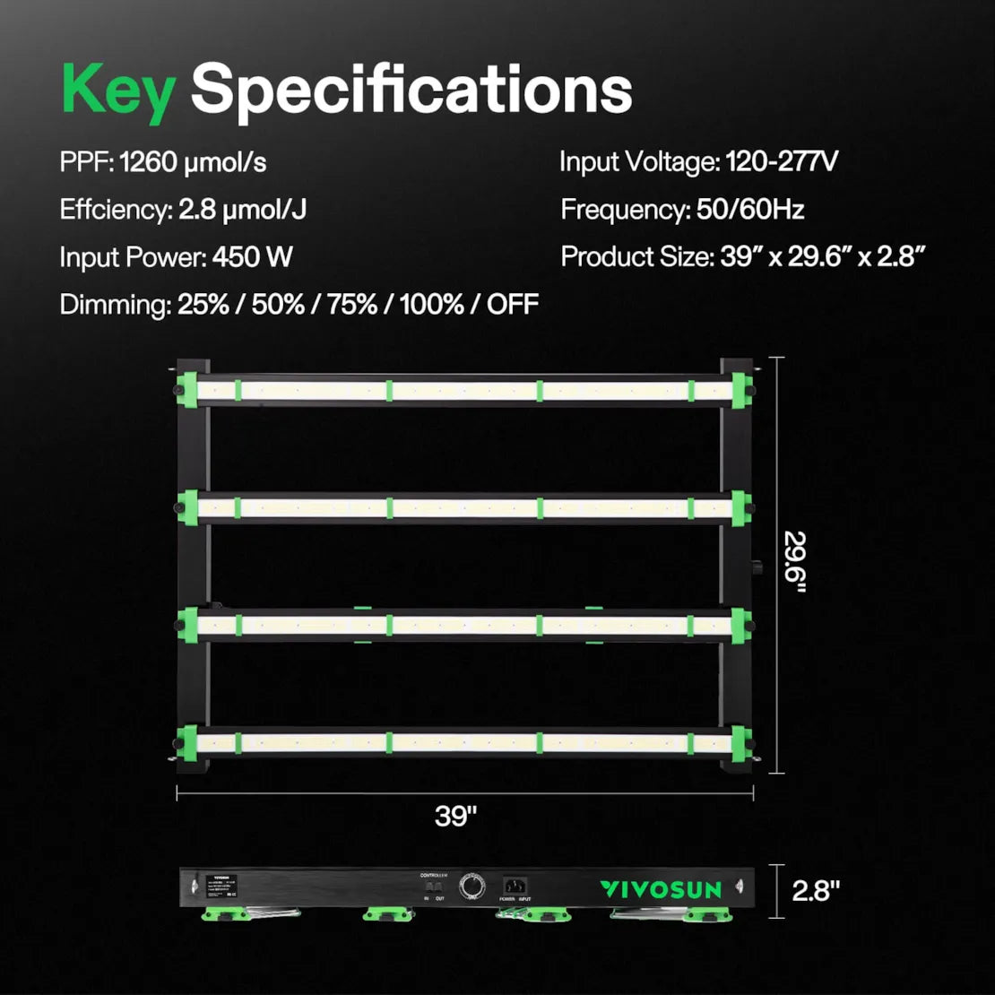 VIVOSUN VSFD4500 LED grow light, black frame with 4 light bars, controller, and key specifications. 39x29.6x2.8 inches.