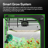 Vivosun Smart Grow System, full-spectrum LED grow light, exhaust fan, controller, and thriving tomato plants in a grow tent.