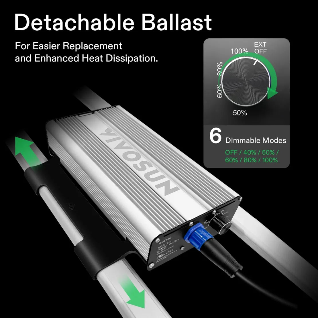 Silver VIVOSUN detachable LED grow light ballast with ribbed design, 6 dimmable modes, and IP65 rating.