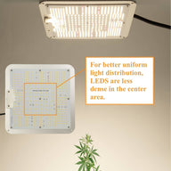 CultiLux CultiLux 300W Quantum Board LED Grow Light Fixture