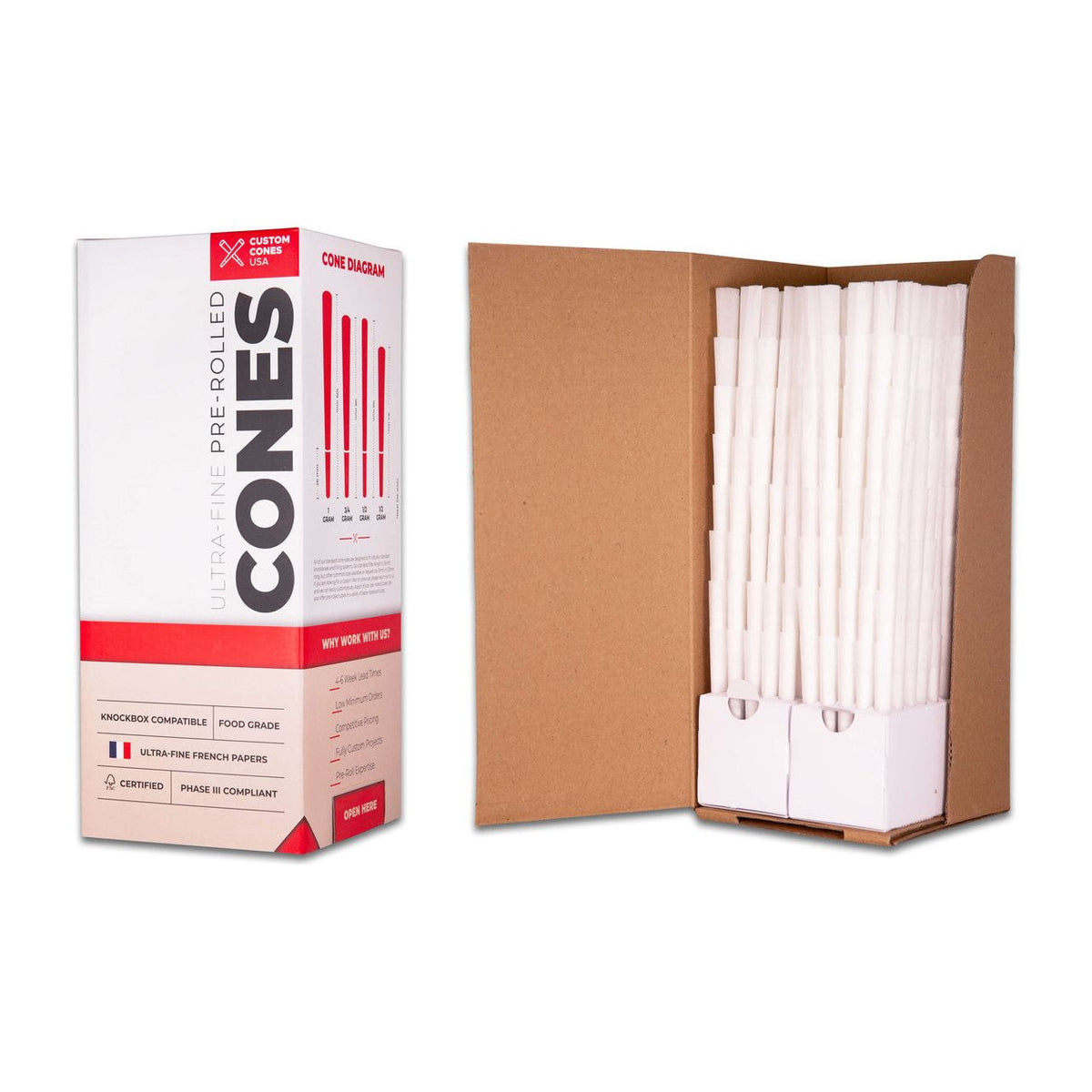 Pre-rolled cones in a cardboard box and a white box showing a cone diagram.