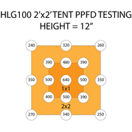 Happy Hydro Happy Hydro Beginner Complete Grow Tent Kit | HLG 100 R Spec | 2' x 2'