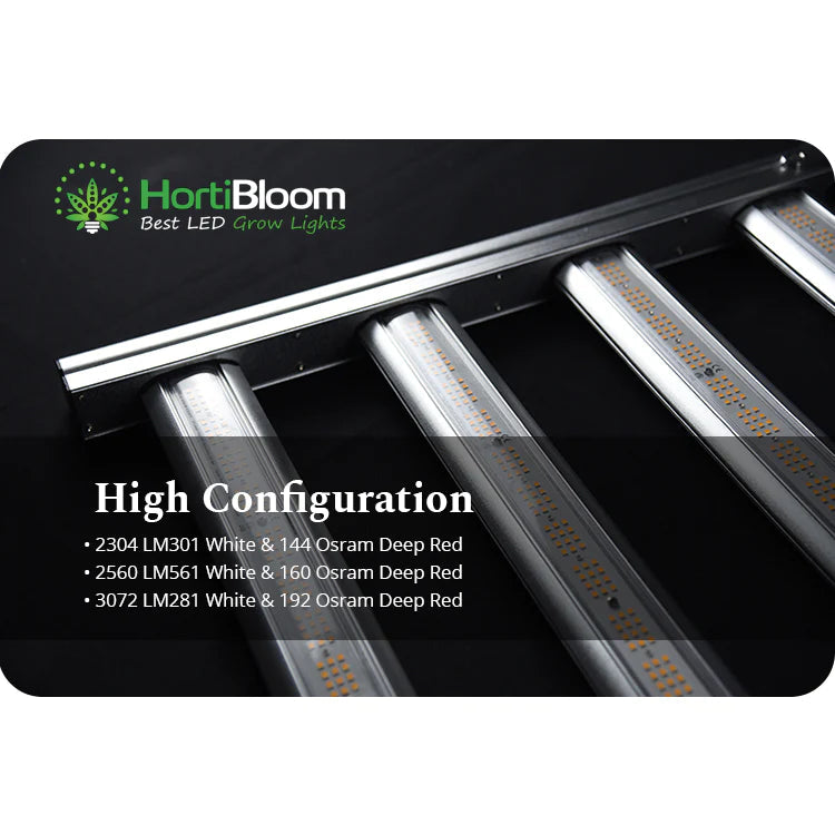 HortiBloom HortiBloom Mega Plus 720 LED Grow Lights