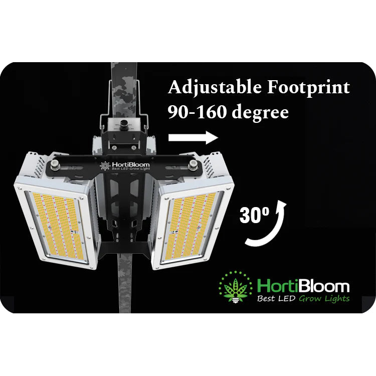 HortiBloom HortiBloom Solux 650 LED Grow Lights