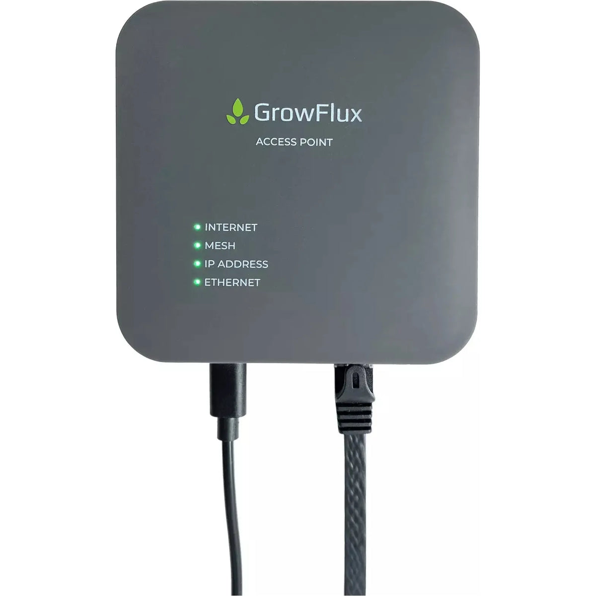 GrowFlux Access Point router with green indicator lights for Internet, Mesh, IP address, and Ethernet, with two connected cables.