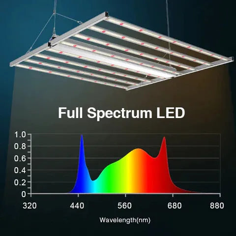 Medic Grow Medic Grow Ez-8 1000W Full Spectrum LED Grow Light Full Spectrum