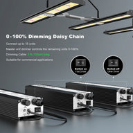 MIGRO Migro Aray 2 Full Spectrum LED Grow Light Daisy Chain