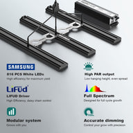 MIGRO Migro Aray 3 Full Spectrum LED Grow Light Samsung