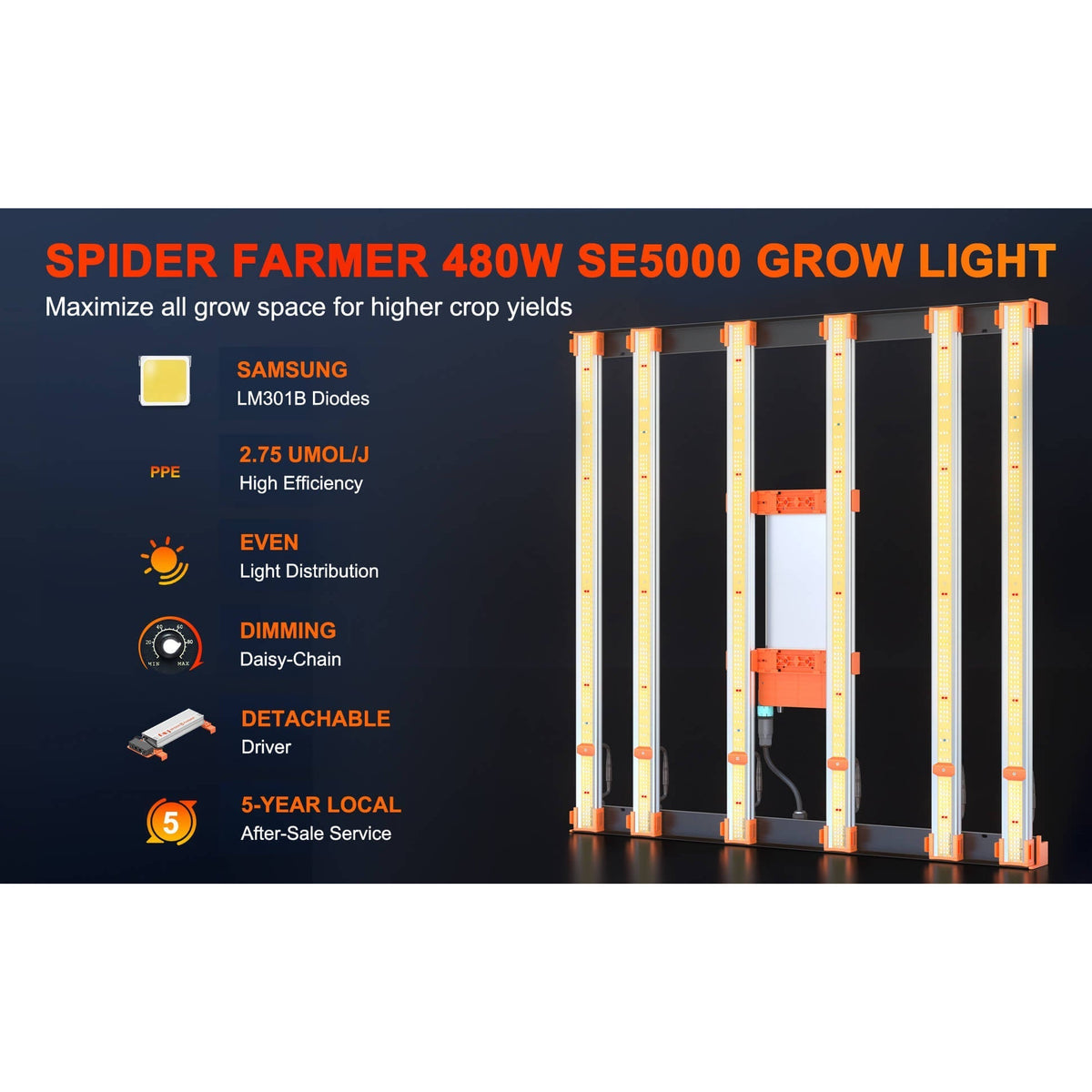 Spider Farmer Spider Farmer SE5000 Full Spectrum LED Grow Light