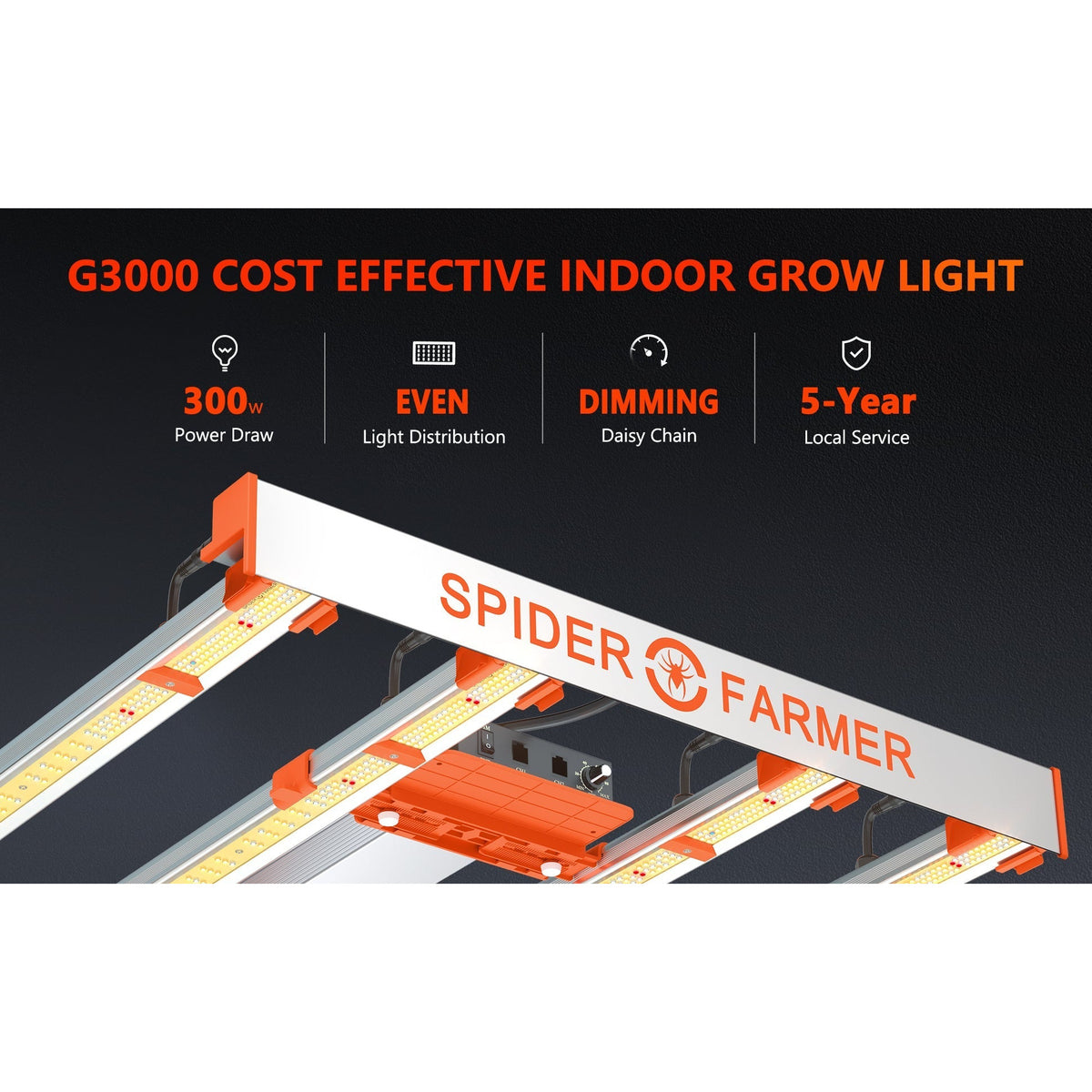 Trimleaf Spider Farmer G3000 Cost-effective Full Spectrum LED Grow Light